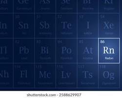 Radon Element Rn 86 on the Periodic Table